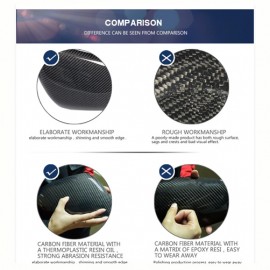 BMW 5 SERIES F10 M4 CARBON FIBER MIRROR COVER